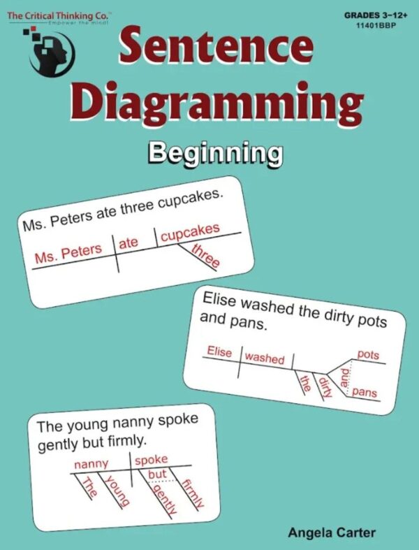 Sentence Diagramming: Beginning from The Critical Thinking Company