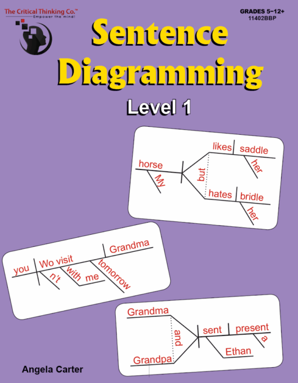Sentence Diagramming: Level 1 from The Critical Thinking Company